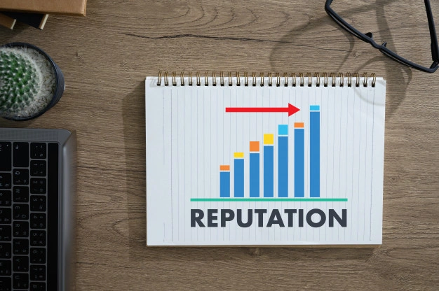 What is Reputation Management? A Detail Guide(2025)